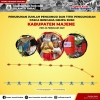 Grafik Penurunan Jumlah Titik Pengungsian di Majene per 22 Februari 2021