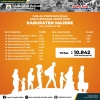 Jumlah Pengungsi Pasca Gempa di Majene